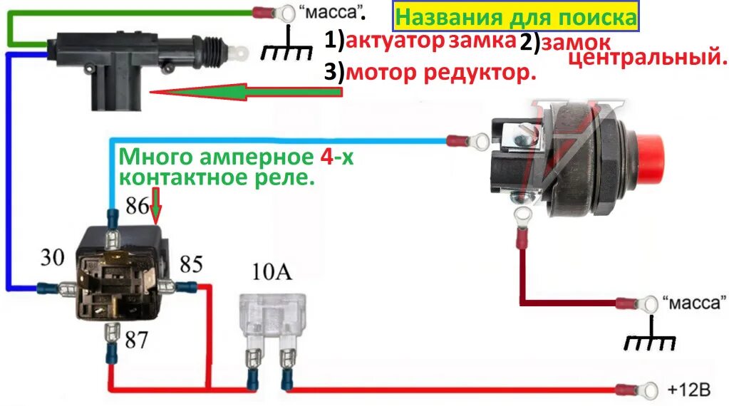 Распиновка актуатора Неплохая штучка:) - FAW 1041, 3,1 л, 2005 года тюнинг DRIVE2