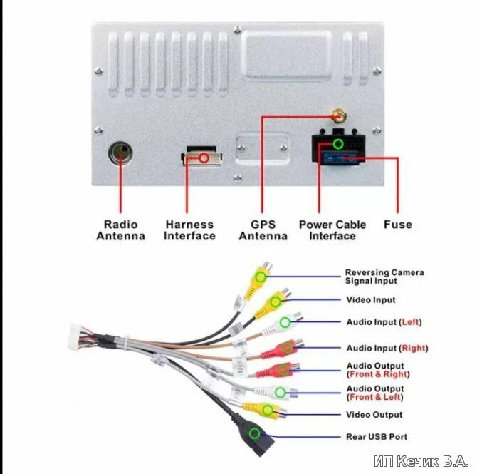 Распиновка андроид магнитолы на русском Распиновки автомагнитол