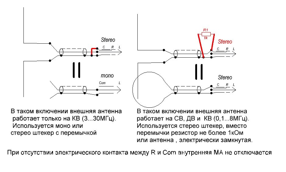 Распиновка антенны Sangean ATS-909X и 909XR - Страница 58