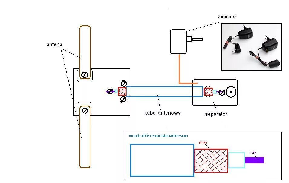 Распиновка антенны Картинки КАК ПРОВЕРИТЬ БЛОК АНТЕННЫ