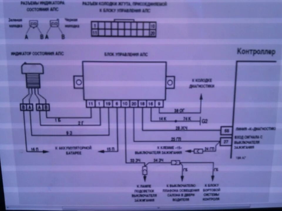 Распиновка апс нужна помощь - Сообщество "ВАЗ: Ремонт и Доработка" на DRIVE2