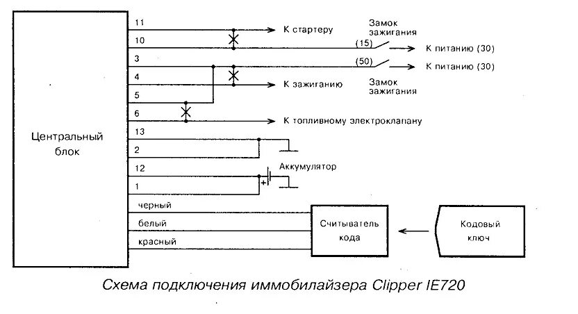 Распиновка апс Иммобилайзер апс 6 распиновка фото АвтоБаза.ру