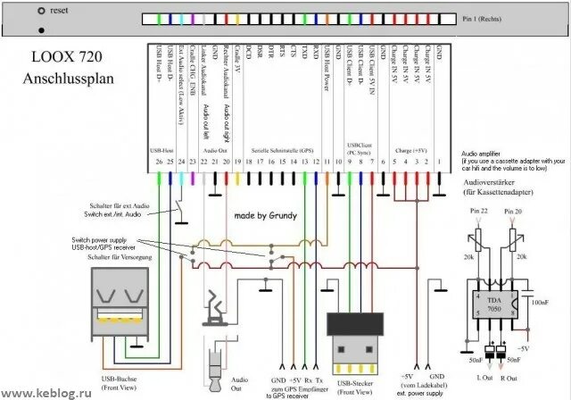 Распиновка asus Вывод аудиовыхода в кредл для loox 720 : Audioline out loox720