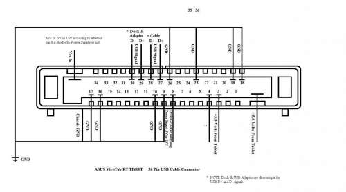 Распиновка asus Asus Transformer Pad Infinity TF701T - Обсуждение - 4PDA