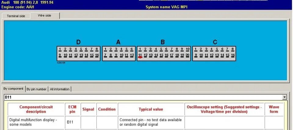 Распиновка ауди 100 Распиновка ЭБУ Audi 100 C4 2.8 (AAH) - Audi 100 (C4), 2,8 л, 1991 года электрони