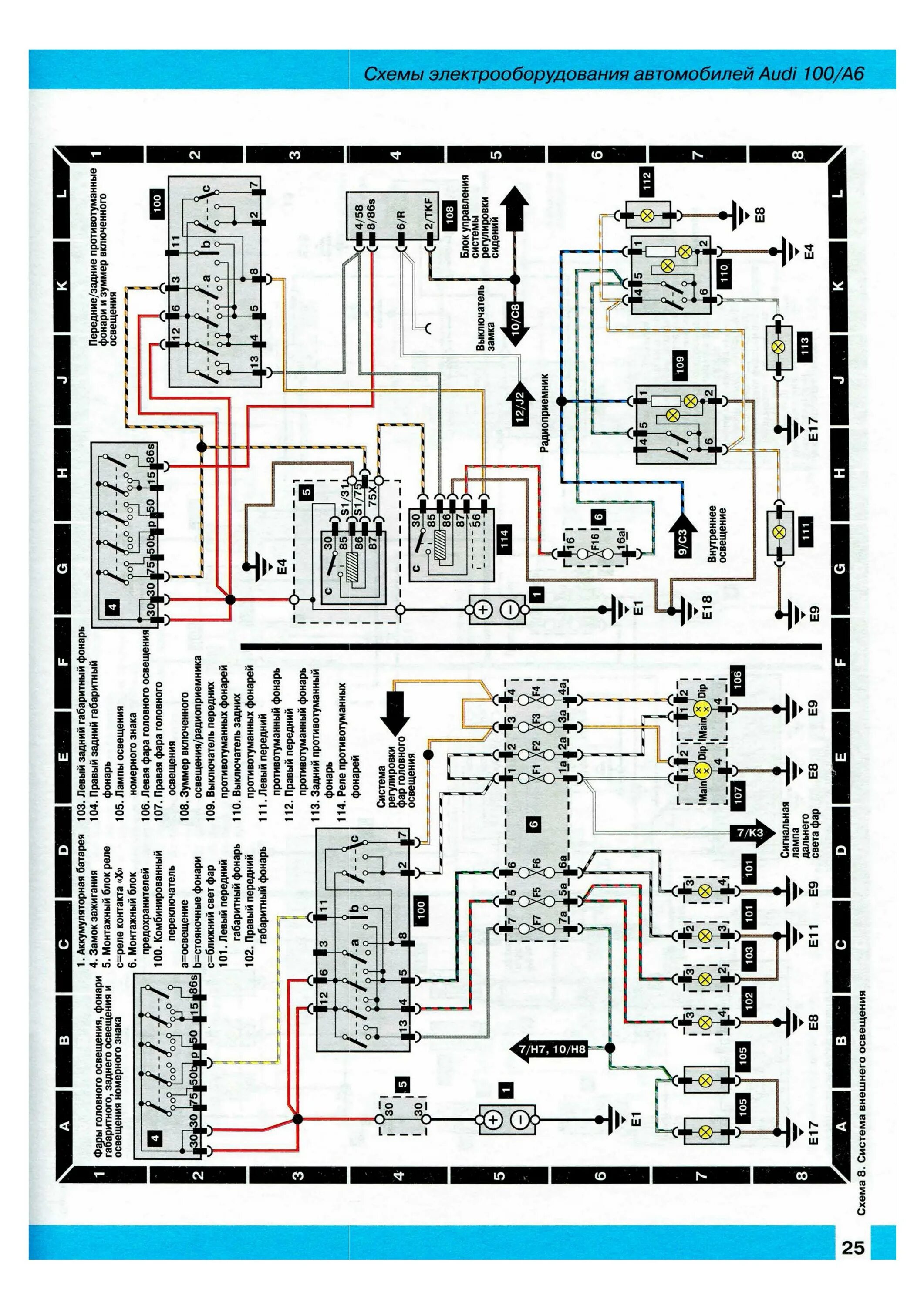 Распиновка ауди 100 с4 Audi 100 A6 Схемы электрооборудования автомобилей