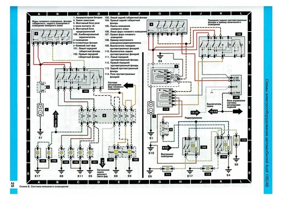 Распиновка ауди 100 с4 Проводка передних туманок ауди 100 с4 - Audi 100 (C4), 2 л, 1993 года своими рук