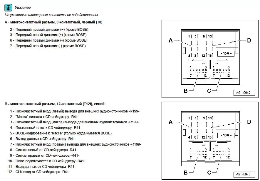 Распиновка ауди Распиновка магнитол audi chorus / concert / symphony (магнитола поколения II+) с
