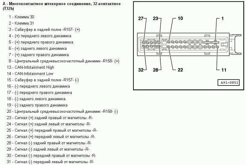 Распиновка ауди Замена Audi Sound System. Часть 4. Усилитель. - Audi A5 Sportback (1G), 2 л, 201