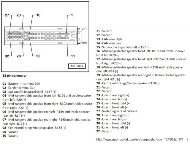 Распиновка ауди Steckerbelegung Audi A4 8k Verstärker 8k, a4, audi, steckerbelegung, verstärker 