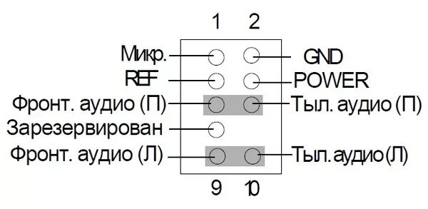 Распиновка audio Ответы Mail.ru: У меня на матплате такой разъём аудио, а коннекторы имеют назван