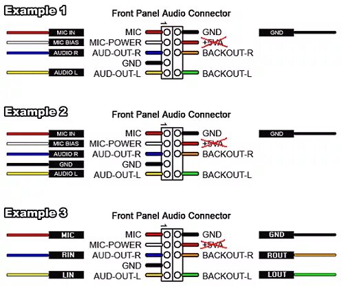 Распиновка audio ASRock FAQ