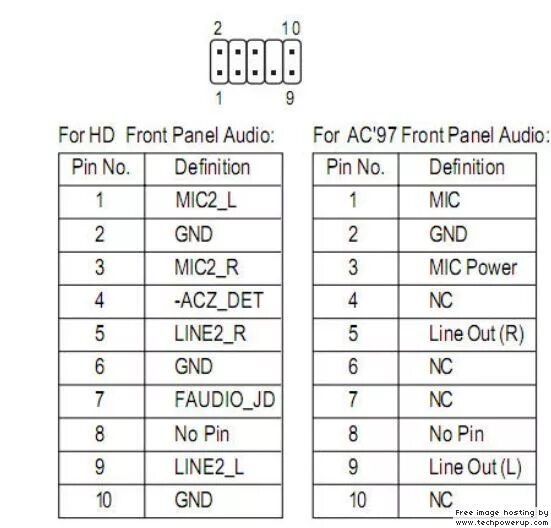 Распиновка audio Картинки PANEL РАСПИНОВКА