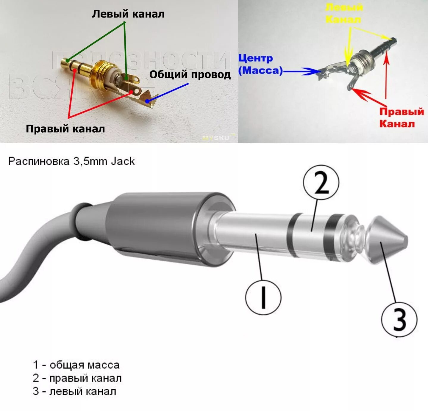 Распиновка аукс AUX в RCD 300 без MP3-Несбывшаяся мечта( - Volkswagen Passat B6, 2 л, 2005 года 