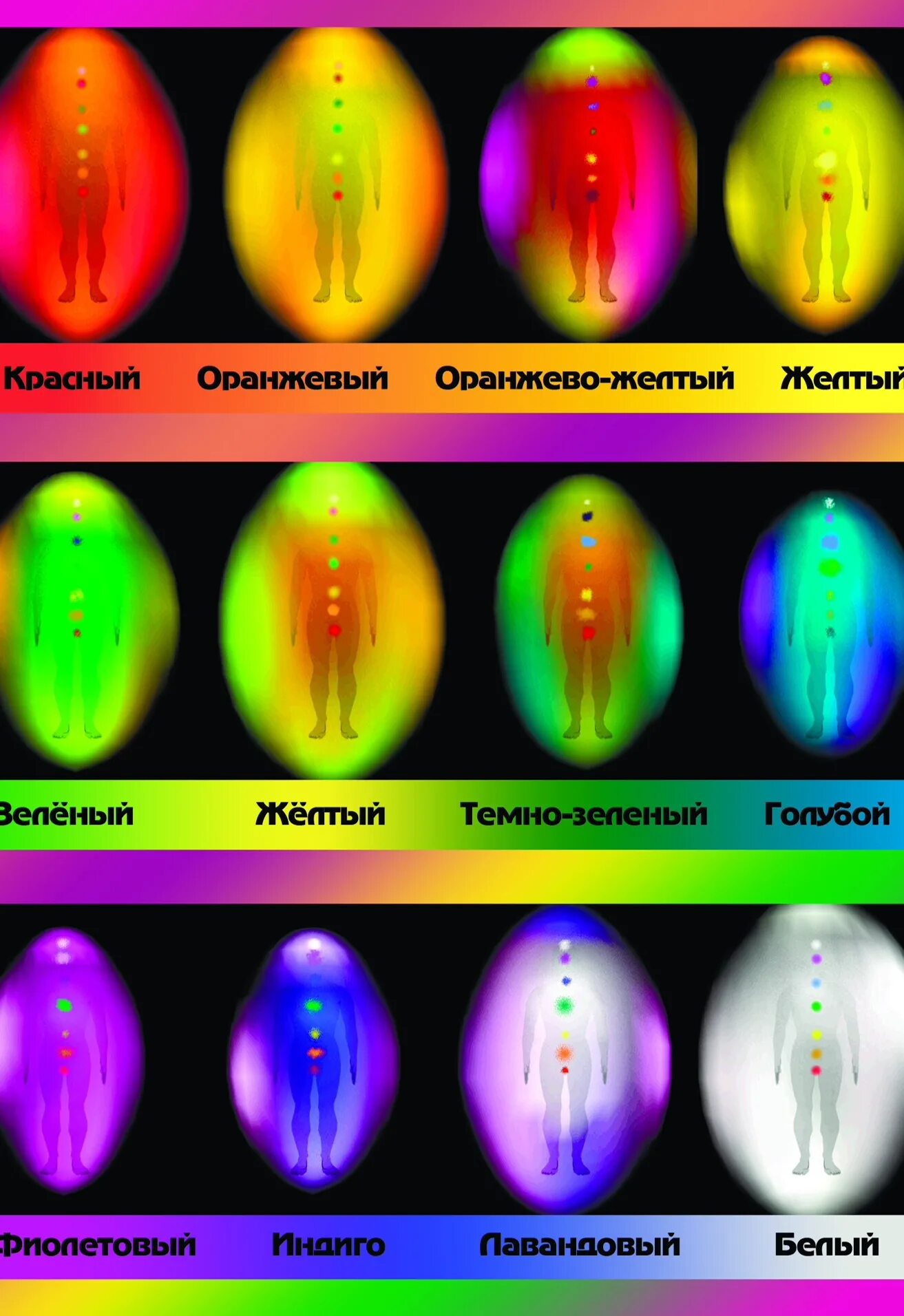 Распиновка ауры Как понять цвет ауры человека: простой и точный тест для определения яркости эне