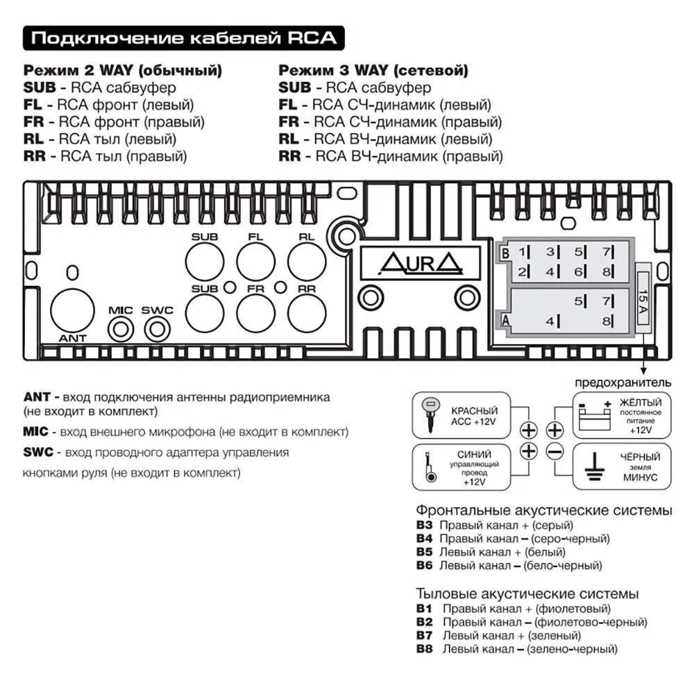 Распиновка ауры Установка сабвуфера))) - Chevrolet Lacetti Sedan, 1,8 л, 2007 года автозвук DRIV