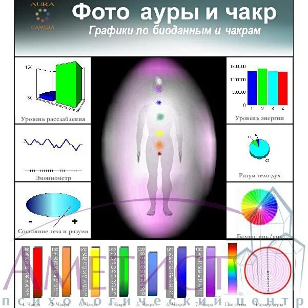 Распиновка ауры Фотографии на стене сообщества - Фотография 9 из 80 ВКонтакте