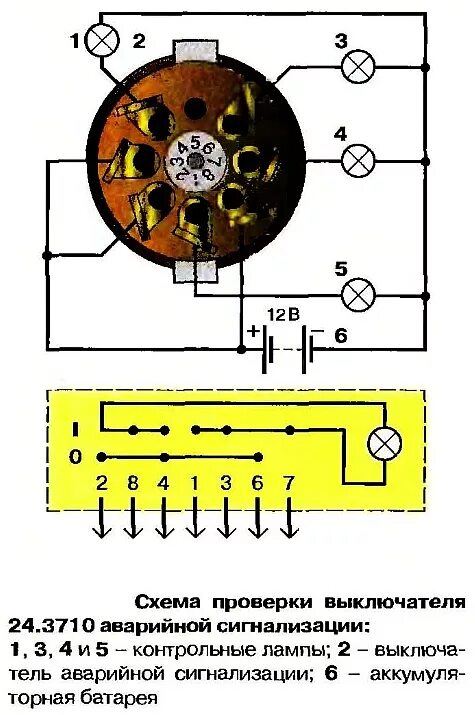 Распиновка аварийки ваз Схема Подключения Аварийной Сигнализации - смотреть видео (видео)