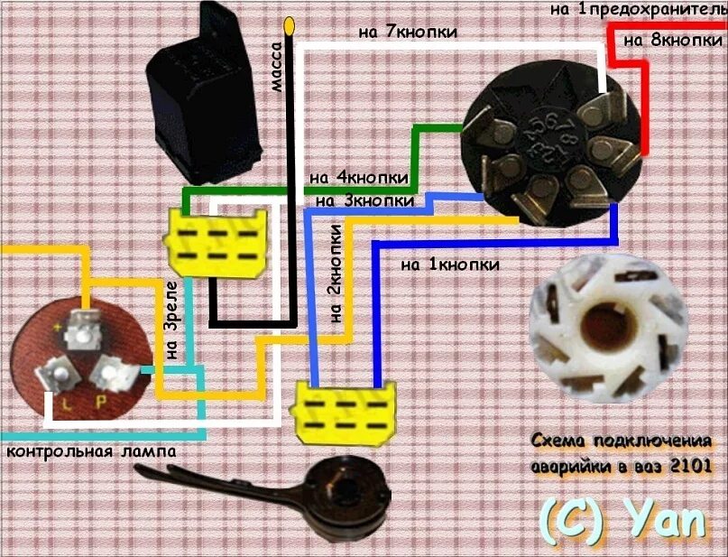 Распиновка аварийной кнопки Установка аварийной сигнализации - Lada 21033, 1,6 л, 1981 года электроника DRIV