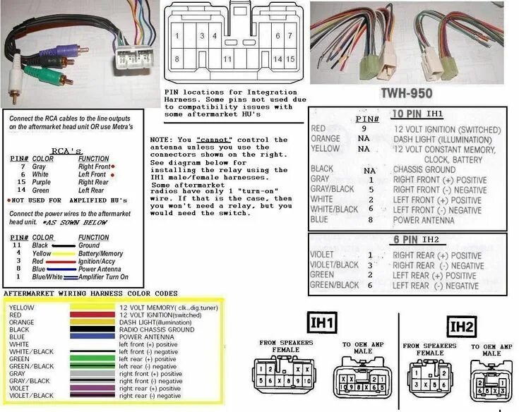 Распиновка avh Bunker Hill Security 95914 Wiring Pioneer car audio, Pioneer car stereo, Car aud