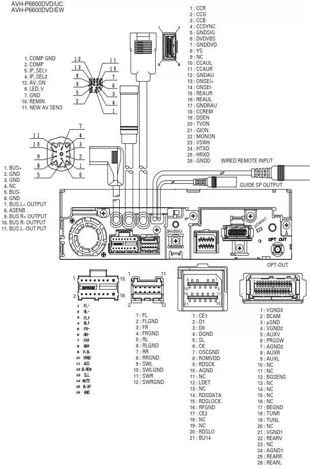 Распиновка avh HELP! ! ! RCA кабель для Pioneer AVH-P6600DVD - Lada 21099, 1,5 л, 2000 года авт