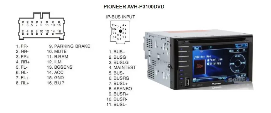 Распиновка avh Распиновка разъемов автомагнитол Pioneer (Пионер) НашеАвто