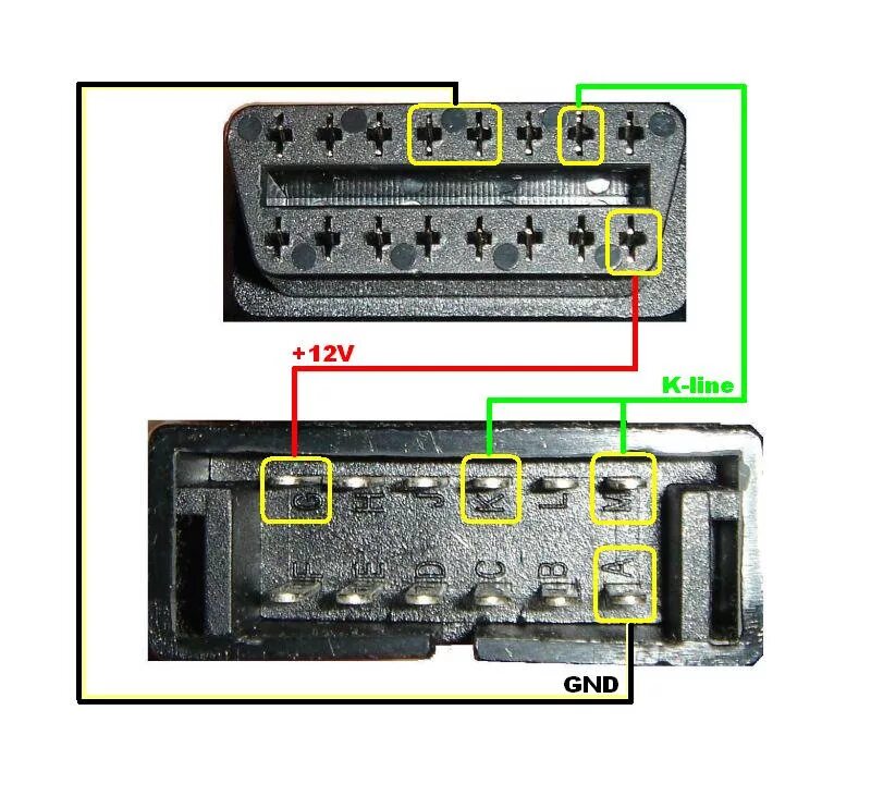 Распиновка авто Переходник OBD2-GM12 - ЗАЗ Lanos, 1,6 л, 2009 года электроника DRIVE2