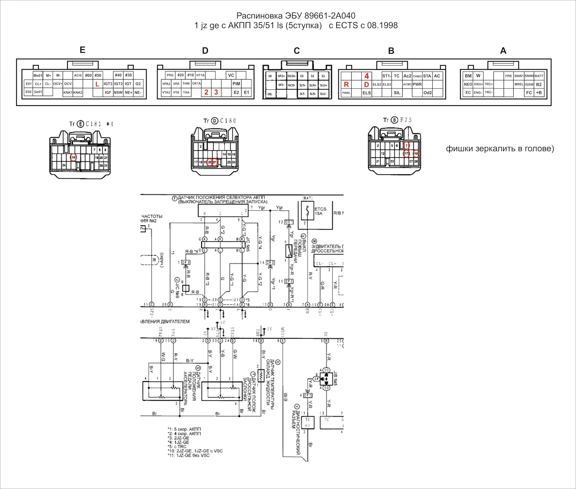 Распиновка автоматов РАСПИНОВКА ЭБУ с акпп 35/51 LS JZX100 c ETCS от 08.1998 - ГАЗ 24, 2,4 л, 1982 го