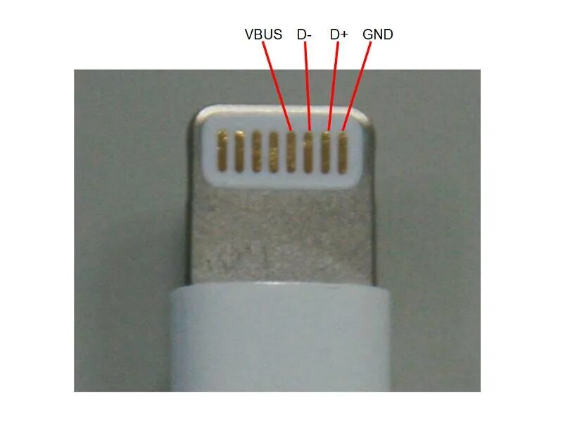 Распиновка айфон Схема шнура зарядки айфона