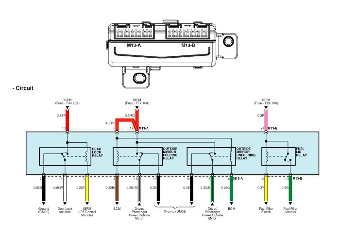 Распиновка bcm Kia Niro : Relay Box (Passenger Compartment) Components and components location 