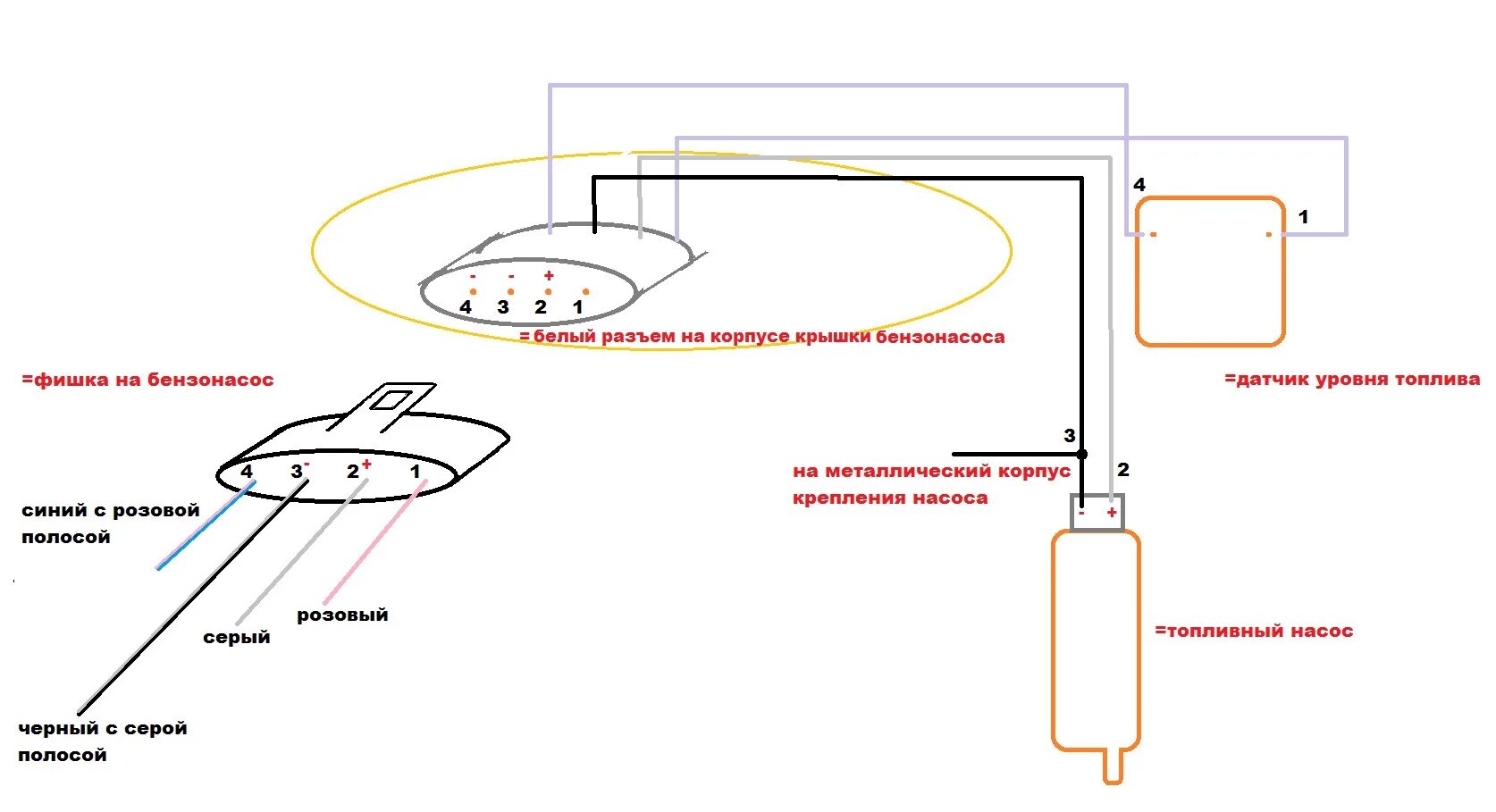 Распиновка бензонасоса газель установка временного бака от ваз 2107(инжектор) - BMW 7 series (E38), 2,8 л, 199