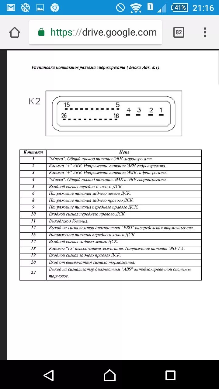 Распиновка блока абс Поломка ABS - Lada Приора седан, 1,6 л, 2012 года своими руками DRIVE2