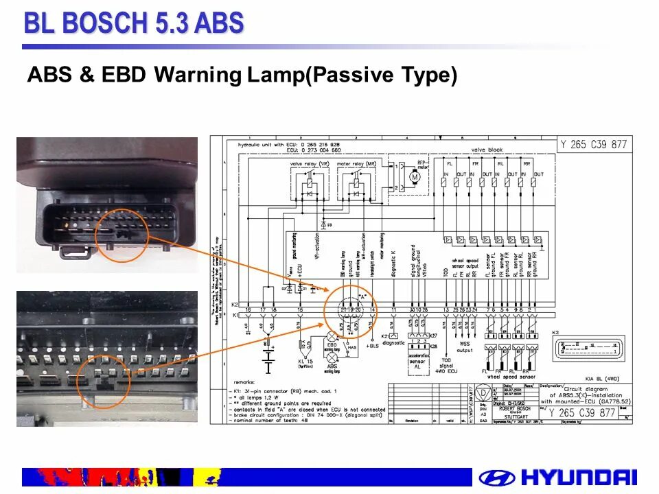 Распиновка блока абс BL BOSCH 5.3 ABS System Description of BL ABS. BL BOSCH 5.3 ABS ▶ System - BOSCH