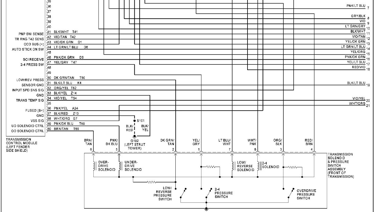 Распиновка блока акпп 41ТЕ а 604 " Форум по АКПП и CVT