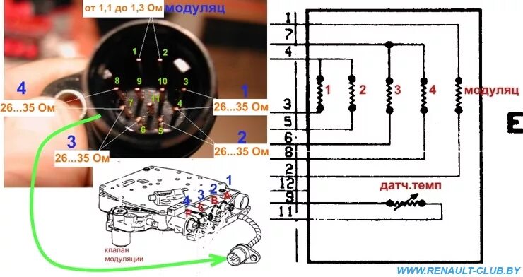 Распиновка блока акпп Распиновка разъема соленоидов гидроплиты АКПП AD4 и AD8