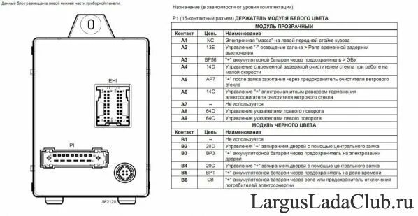 Распиновка блока bcm ЦЭКБС (центральный электронный коммутационный блок салона) - Неофициальный Лада 