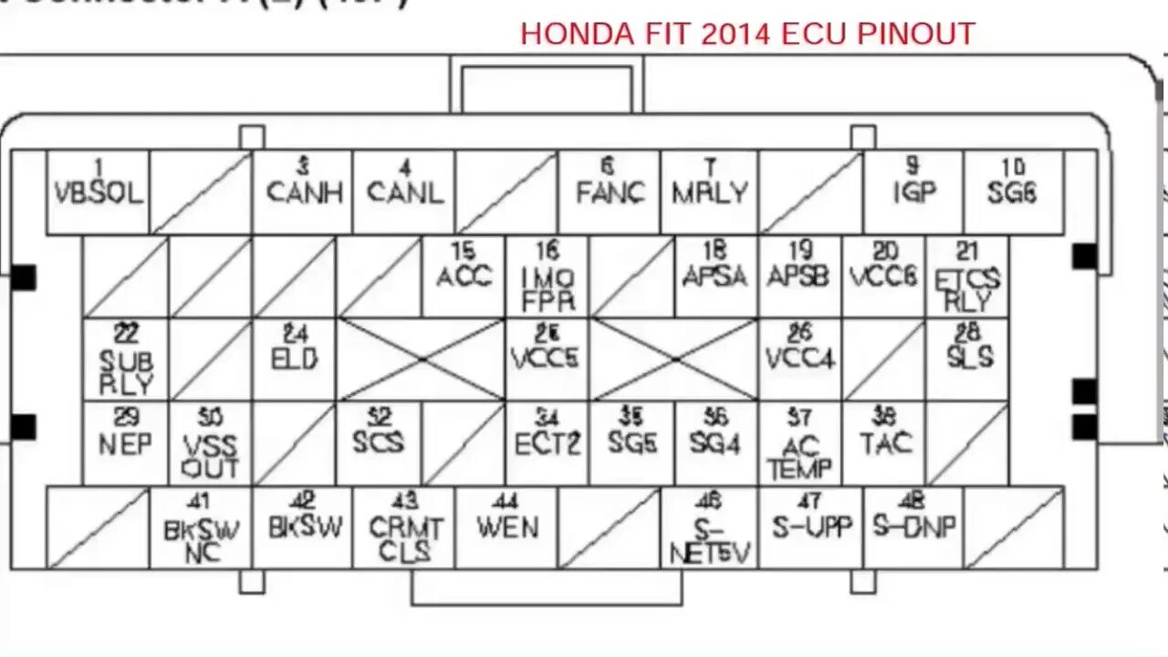 Распиновка блока хонда Honda Fit 2014 ecu pinout - YouTube