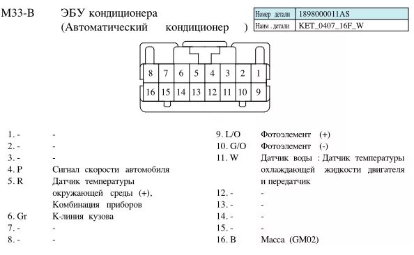 Распиновка блока климата Установка климат-контроля. Схема соединения и схемы фишек - KIA Rio (3G), 1,4 л,