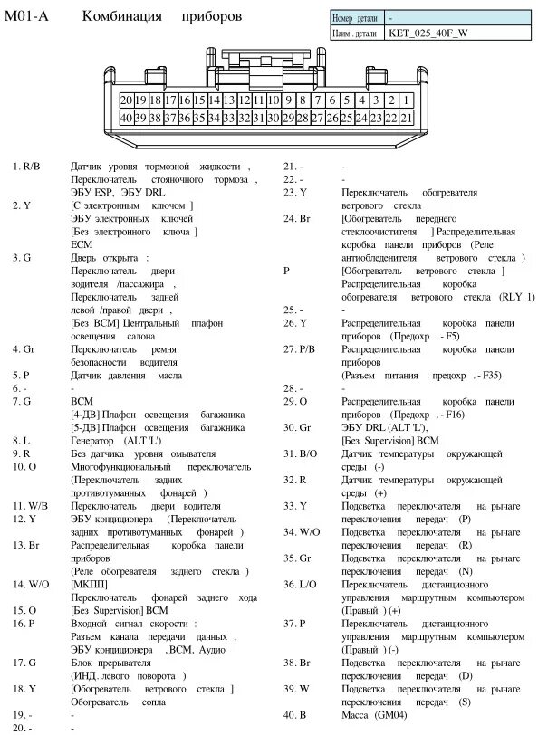 Распиновка блока климата Установка климат-контроля. Схема соединения и схемы фишек - KIA Rio (3G), 1,4 л,