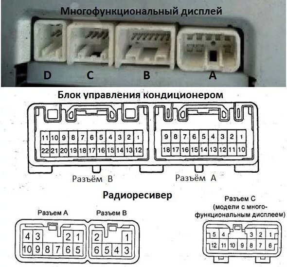 Распиновка блока климата Подключение Multivision (монитор штатный) Mark 2 - Toyota Mark II (110), 2 л, 20