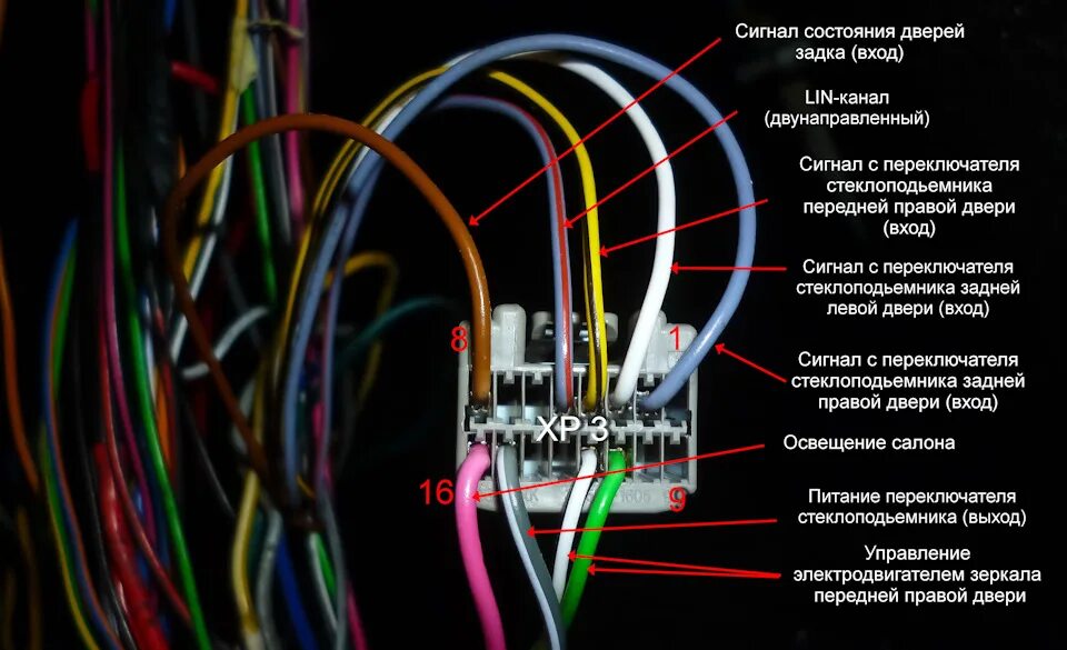 Распиновка блока комфорта приора Установка модуля доводчиков стекол к блоку дистанционного управления электропаке