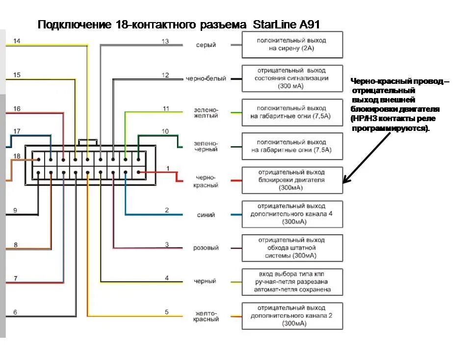 Распиновка блока нива Итоговый вариант схемы питания планшета в условиях отсутствия АСС - Chevrolet Ni