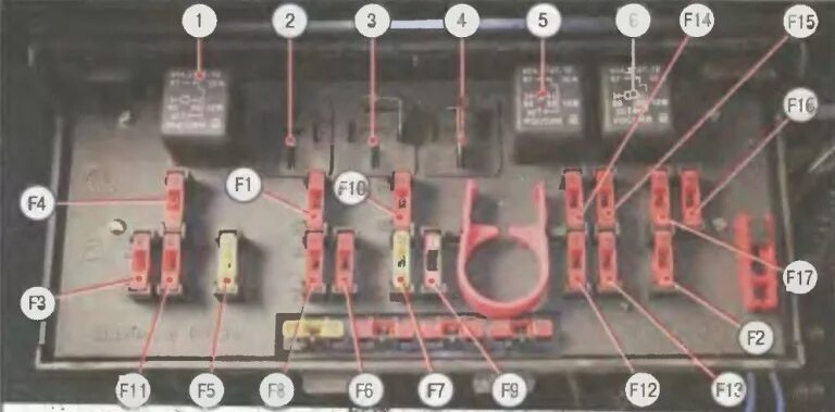 Распиновка блока предохранителей 2107 Поиск стоп-сигналов! и как легко попасть на покупку блока предохранителей! - Lad