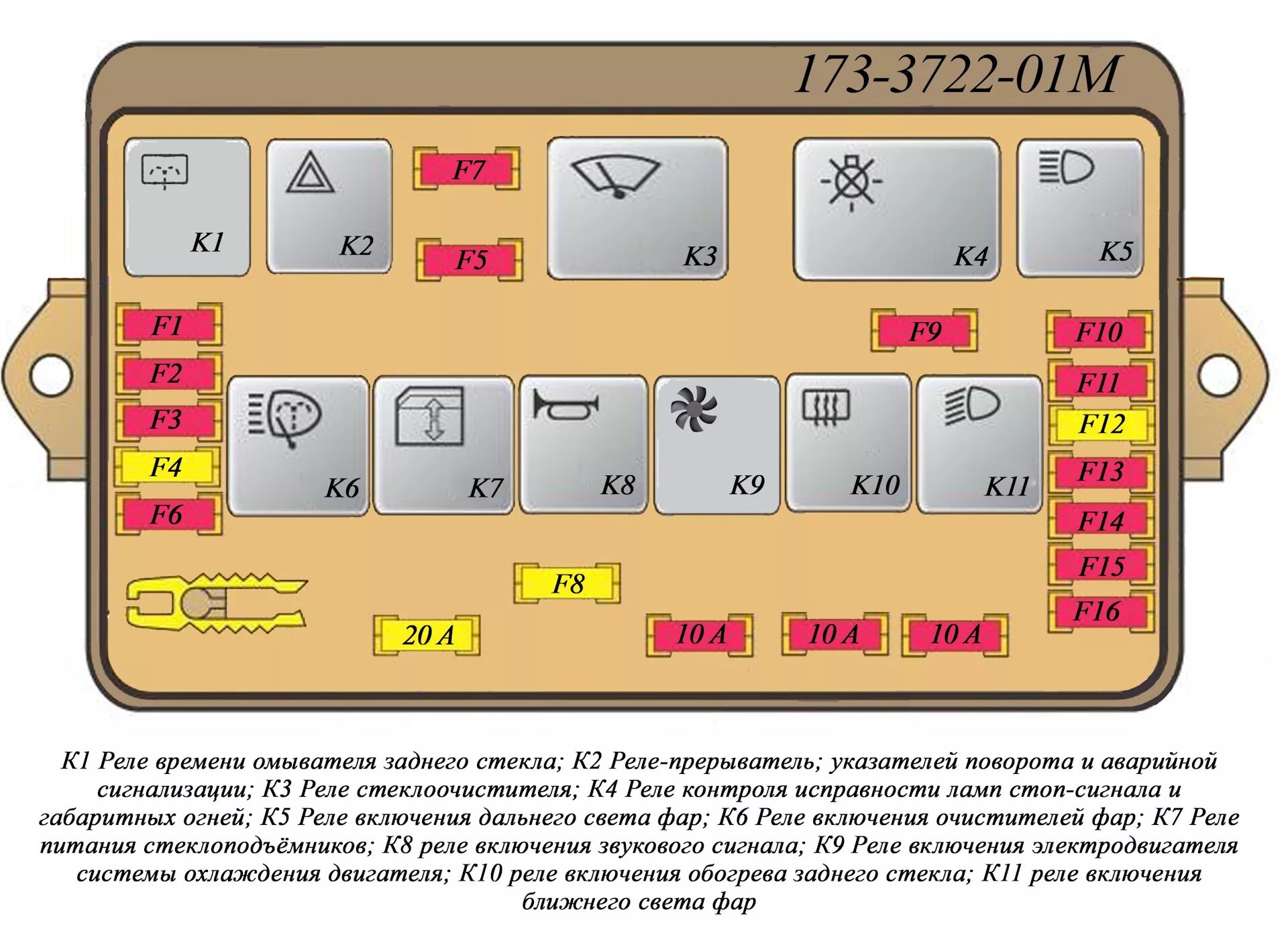 Распиновка блока предохранителей 2109 Блок предохранителей 17.3722-01м и его схема - Lada 2109, 1,3 л, 1991 года элект