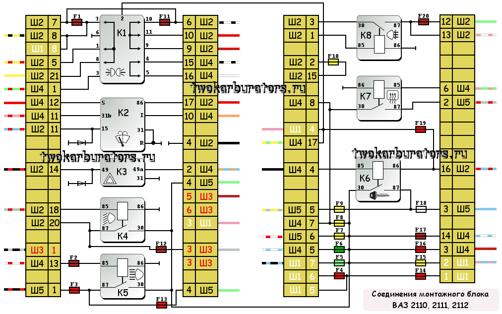 Распиновка блока предохранителей 2110 Схема соединений монтажного блока ВАЗ 2110, 211, 2112