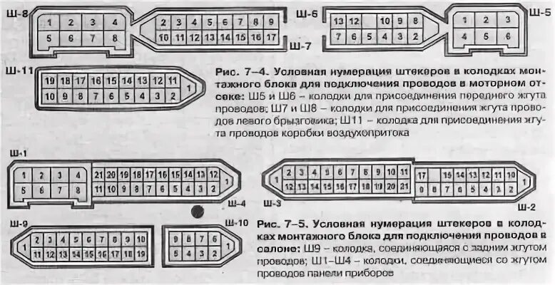 Распиновка блока предохранителей 2114 Распиновка блока предохранителей ваз 2114 инжектор 8 клапанов LkbAuto.ru