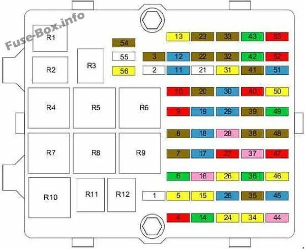 Распиновка блока предохранителей форд Instrument panel fuse box diagram: Ford Fusion (EU model) (2002-2012) Ford fusio