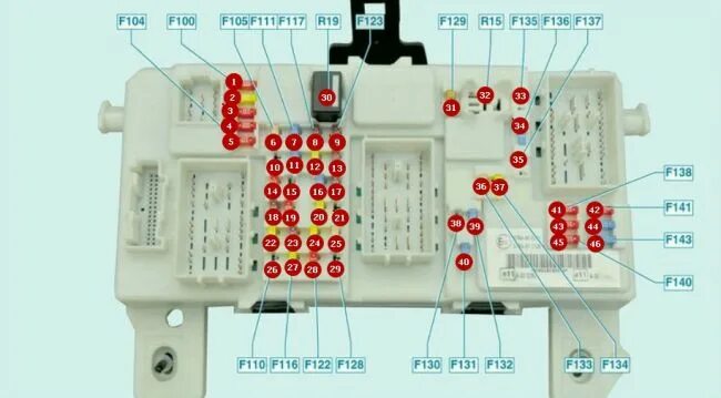 Распиновка блока предохранителей форд Схема предохранителей Форд Фокус 2 - 2 ответа