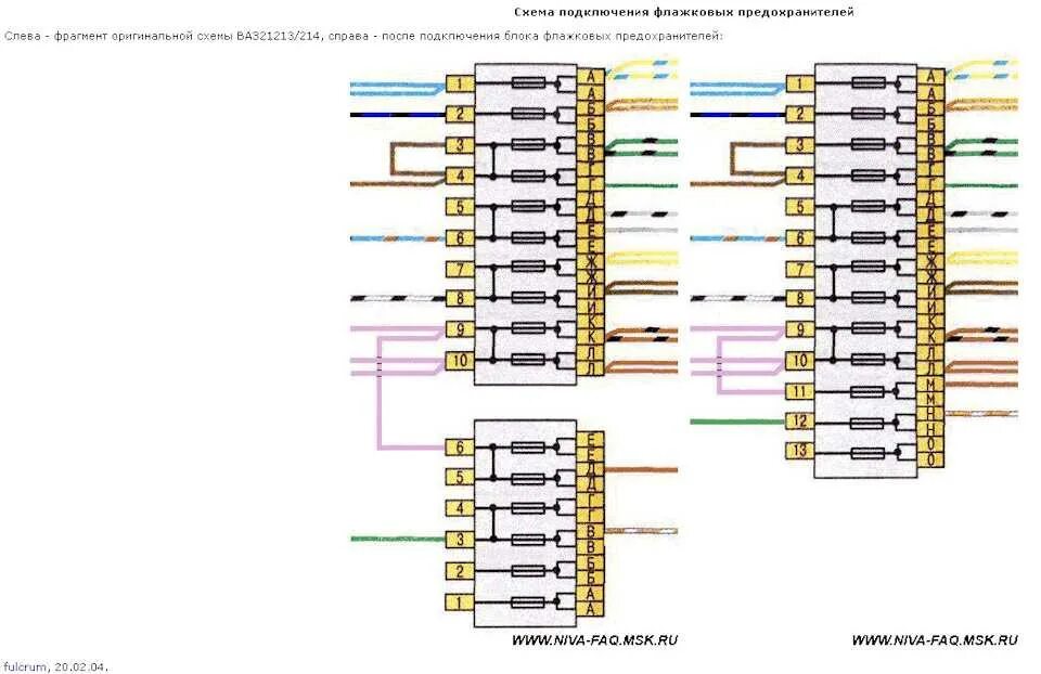 Распиновка блока предохранителей нива Схема предохранителей нива ваз 21 59 фото - KubZap.ru