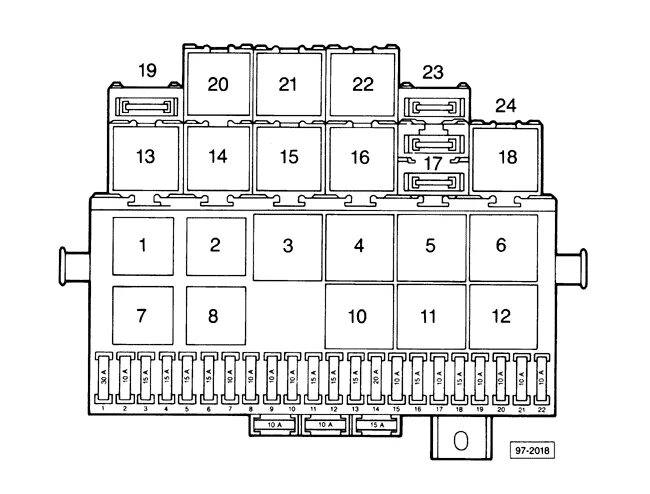 Распиновка блока предохранителей под VW Golf 2, Jetta 2: 13.1 1985 through 1989 \(up to VIN 1G-KW400 000\) Jetta fuse